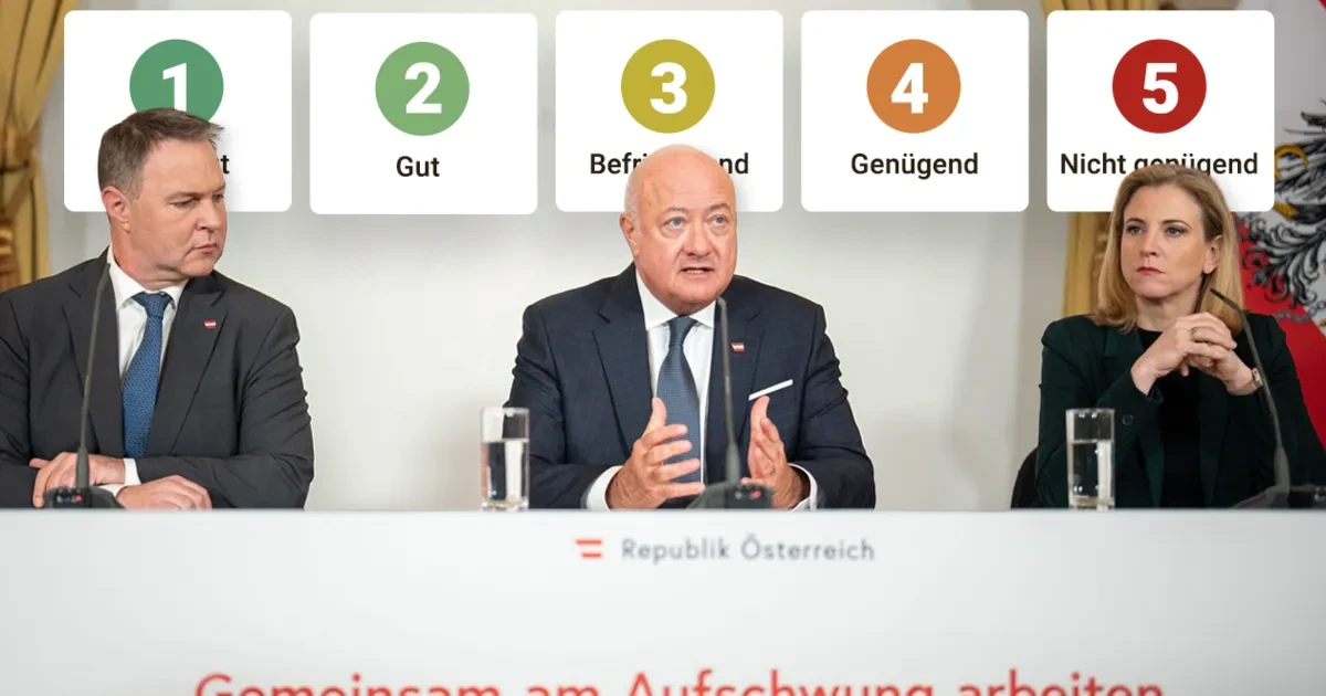 Musterschüler? Ihre Noten für die Regierung