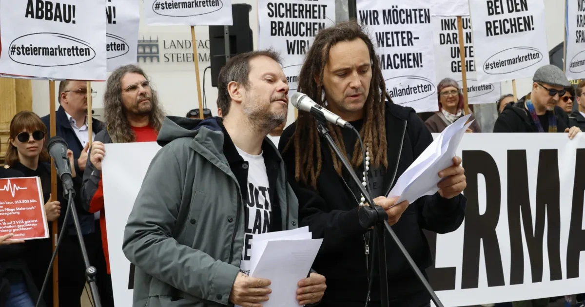 Kulturbudget: Stabil auf niedrigem Niveau